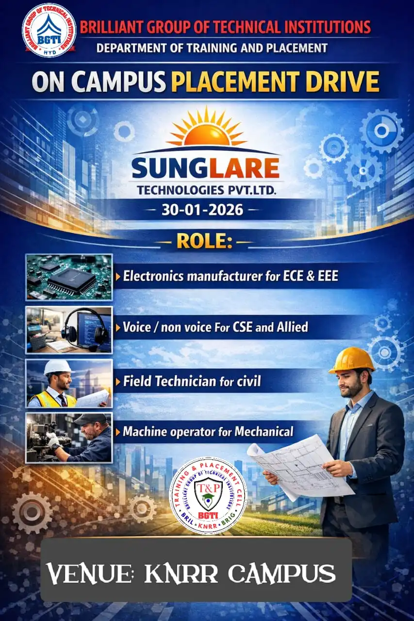 Sunglare Technologies PLACEMENT DRIVE- 30-01-2026